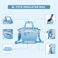 Sac à déjeuner isotherme imperméable 5L 8L 20L 26L Grand sac isotherme de pique-nique Sac isotherme souple résistant aux intempéries pour les voyages
