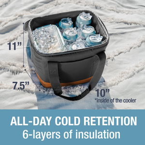 Isolierte Kühltasche Auslaufs icherer, weicher Falt kühler für Strand, Reisen, Auto - Product Image 4