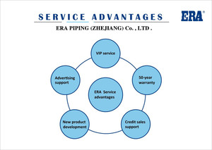 Raccordi a Croce <span class=keywords><strong>3D</strong></span> in PVC di Alta Qualità per Scaffalature Fai-da-Te, Connessione a Quattro Vie Resistente alla Corrosione, Superficie Liscia - Product Image 5