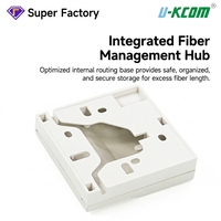 Precio de Fábrica, Caja Terminal de Escritorio FTTH de Grado Operador, Tipo 86, con Puerto Único SC Simplex para Fibra Óptica, UKCOM