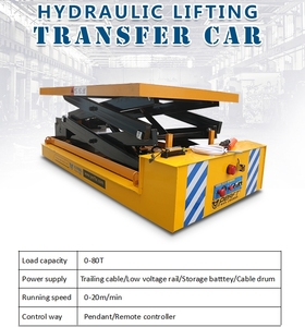 China Supply Transfer <strong>Cart</strong> 1-1300T Heavy Duty Transport Motorized <strong>Carts</strong> Electric <strong>Flat</strong> Bed Trolley - Product Image 4