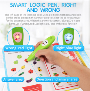 Juguete Parlante Inglés, Lápiz Digital Inteligente con Sonido, Lectura y Juicio Lógico, Máquina de Aprendizaje <span class=keywords><strong>para</strong></span> Niños - Product Image 2