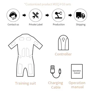 מפעל ישיר Ems מכשיר כושר חליפת אימון אלחוטי אימון חדר כושר שימוש לבניית שרירים אימון גוף מיועד תקעי USB