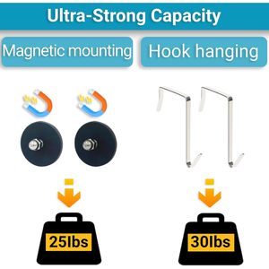 Magnetic Cruise Organizer 4-Layer Over The Door Nylon Hanging Storage For Travel <b>Black</b> 33x15x85cm - Product Image 5
