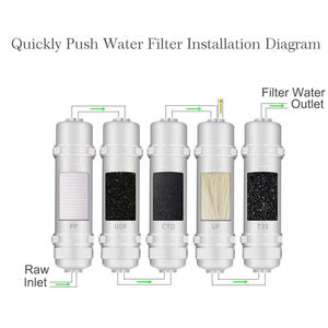 Filtro de Agua Desincrustante de Conexión Rápida <span class=keywords><strong>FOF</strong></span> de 1/4\", Filtro de Agua Antical, Filtro de Agua Antiescala para Refrigerador y Máquina de Hielo - Product Image 4