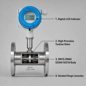 Medidor de Flujo CXLWGY DN15~DN65, Fuente de Alimentación de 24V, Conexión de Brida con Salida de Señal para Tuberías Industriales - Product Image 3