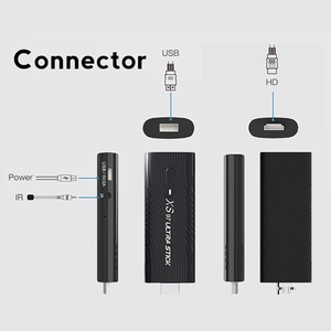 มาใหม่2024 XS97อัลตร้าทีวี<span class=keywords><strong>4K</strong></span> Quad Core S905Y4 2GB RAM 16GB รอมทีวีคู่ WIFI Android set TOP BOX <span class=keywords><strong>Fire</strong></span> <span class=keywords><strong>TV</strong></span> <span class=keywords><strong>STICK</strong></span> - Product Image 2