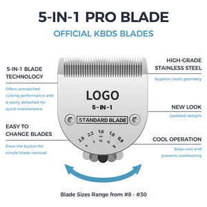 Cuchilla Ajustable 5 en 1 <span class=keywords><strong>para</strong></span> Cortapelos <span class=keywords><strong>de</strong></span> Aseo Canino Compatible con Esquiladoras Profesionales <span class=keywords><strong>WAHL</strong></span> <span class=keywords><strong>para</strong></span> Animales - Product Image 3