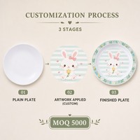 Assiette à dîner pour enfants écologique personnalisée OEM Assiette ronde en plastique sans BPA prix de gros d'usine Plats et assiettes