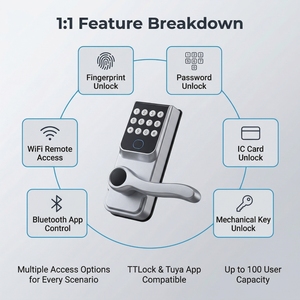 Serrure de porte électrique avec TTLock Smart Lock, empreinte digitale et Tuya pour stockage cloud, pour la sécurité des appartements, bureaux et <span class=keywords><strong>portes</strong></span> en bois - Product Image 3