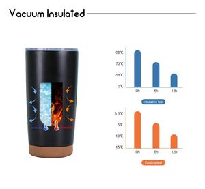 Vaso Térmico de Acero Inoxidable de 20oz con Base de Corcho, Aislamiento al Vacío, Recubrimiento en Polvo, Taza de Viaje con Fondo de Corcho - Product Image 4