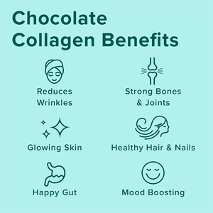 Polvo de péptidos de colágeno bovino hidrolizado con sabor a <span class=keywords><strong>chocolate</strong></span> para la salud de la piel del <span class=keywords><strong>cabello</strong></span> de etiqueta privada - Product Image 4