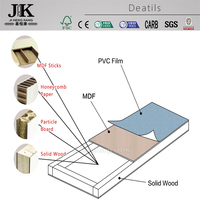 Porte composite en bois massif stratifié PVC MDF résistant aux intempéries JHK-PG40, porte de chambre d'hôtel, vente en gros