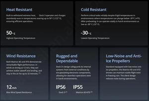 Estación de muelle profesional 3 con Dron Matrice 4TD con UAV RTK impermeable para topografía e inspección de agricultura y línea eléctrica - Product Image 6