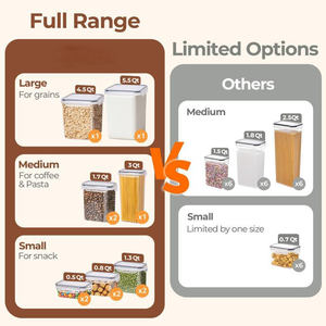 BPA-Free Plastic Set of 48 Airtight Kitchen <b>Pantry</b> Storage Box Food <b>Containers</b> Organisation with <b>Labels</b> Marker and Spoons - Product Image 3