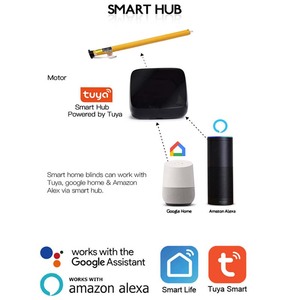 Moteur d'ombrage de rouleau de fenêtre motorisé panneau <span class=keywords><strong>solaire</strong></span> intelligent stores occultants évier cuisine jour et nuit stores enrouleurs - Product Image 4