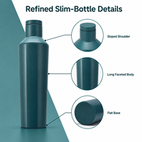 Gobelet isotherme personnalisable de 30 oz, en acier inoxydable 304 à l'intérieur et 201 à l'extérieur, anti-fuite, anti-odeur, transparent, pour bouche large