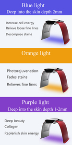 Máquina Portátil de Fotones LED de 7 Colores, Vaporizador Facial Nano Spray, Máscara PDT Hidratante para la Piel, Dispositivo de Belleza para Salón - Product Image 4