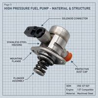 Pompe à carburant haute pression Oe 05E 127 027, remplacement pour moteur 1.5T, ensemble de pompe à carburant automobile pour modèles avec garantie de 12 mois