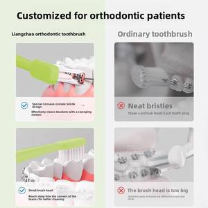 แปรงสีฟันขนนุ่มสำหรับจัดฟันสำหรับผู้ใหญ่วัยรุ่นพร้อมที่จับพลาสติกเครื่องมือแก้ไขฟันแบบห่วงเหล็กมีช่องว่างของฟัน - Product Image 3