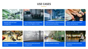 Lansitec | lora BLE 5.0工場要員追跡ゲートウェイ