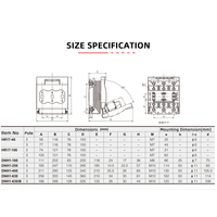 Interruptor Seccionador de Fusibles NH de 3 Polos Hr17 con Base de Barra Colectora, Tipo de Producto: Interruptores Seccionadores