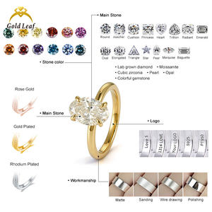 特注繊細な10K 14K <span class=keywords><strong>18K</strong></span>金エンゲージメントリングラボ成長ダイヤモンドオーバル0.3CT〜2.5CT DEF CVD HPHTラボ成長ダイヤモンドリング - Product Image 3