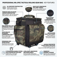 Sac à bandoulière personnalisé en polyester durable camouflage, sac pour équipement de disques vinyles de 12 pouces, sac à roulettes, bagage à main, sac pour disques vinyles de 12 pouces pour DJ