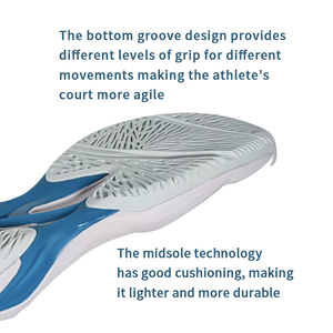 Chaussures de tennis, de pickleball et de padel personnalisées OEM ODM avec logo, nouveau style, légères, respirantes, antidérapantes, résistantes aux chocs, tige en mesh, unisexe - Product Image 3