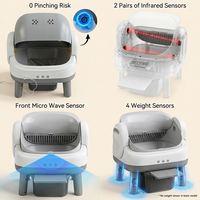 DRH Fabricant de litières auto-nettoyantes Vente en gros OEM ODM Conception à ouverture supérieure Litière automatique pour chat Protection anti-pincement
