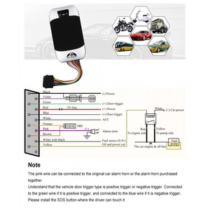 <b>GPS</b> Tracker 303 Car <b>GPS</b> Tracking <b>Device</b> With Wiring Harness For Vehicle Monitoring - Product Image 3