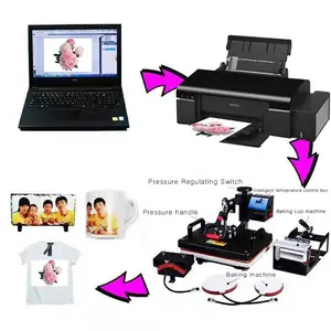 Nieuwe Sublimatie Printer Warmte Overdracht Drukmachine Met A4 Formaat Papier Afdrukken