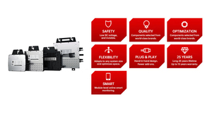 BENY <span class=keywords><strong>Precio</strong></span> al por mayor Micro inversor fuera de la red Solar 2400W Microinversor IP67 - Product Image 6