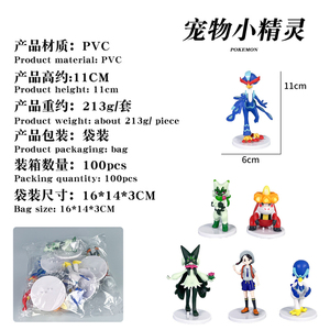 NUEVO SCALE WORLD Figura de Anime, Juguete Decorativo, Figura de Acción para Niños, Regalo de Cumpleaños, Muñecas al por Mayor, Juguete Misterioso <span class=keywords><strong>Bo</strong></span> - Product Image 6