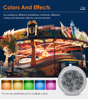 Prix de gros : Lumières ponctuelles en plastique IP65 pour parcs d'attractions, 45 mm, préprogrammées 1-16, 1-20, LED RGB pour fêtes foraines, AC24V 360