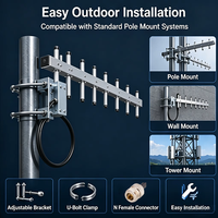 Antenne Yagi directionnelle industrielle 16-18dBi 2.4G à faible VSWR, IP67, résistante aux UV, pour transmission vidéo sans fil CCTV et liaison pont