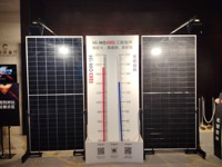 Panneau solaire HJT N-Type BIPV LR7-54HVH 475-490W avec technologie BC, efficacité 24%, boîtier de jonction IP68
