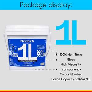 MEEDEN Colori Acrilici Professionali per Artisti, 24 Colori, Corpo Pesante con Finitura Lucida, Atossici, da Studio per Pittura su Tela, Muro e Legno - Product Image 3