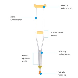 Регулируемые по высоте алюминиевые подмышечные костыли с подмышечной подмышкой EVA и ручкой, легкая трость - Product Image 2