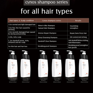 <span class=keywords><strong>CYNOS</strong></span> Shine'n sedoso champú - Product Image 6