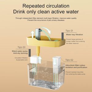 Nuevo Bebedero Automático para Gatos con Filtración, Flujo Circulante, Diseño Inteligente, Gran Capacidad, Alimentado por USB, Juego Completo con Recipiente de Agua - Product Image 4