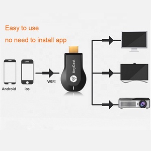 Anycast-Adaptador de TV stick m4, m9 Plus, 4K, 5G, inalámbrico, wifi, receptor de tv - Product Image 5