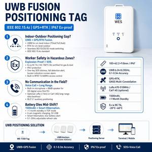 แท็ก UWB RTK Fusion สำหรับใช้งานภายในและภายนอกอาคาร รองรับระบบ SOS ด้วยเสียง ป้องกันการระเบิดมาตรฐาน IP67 สำหรับความปลอดภัยของท่าเรือและพนักงานขนถ่ายสินค้า - Product Image 2