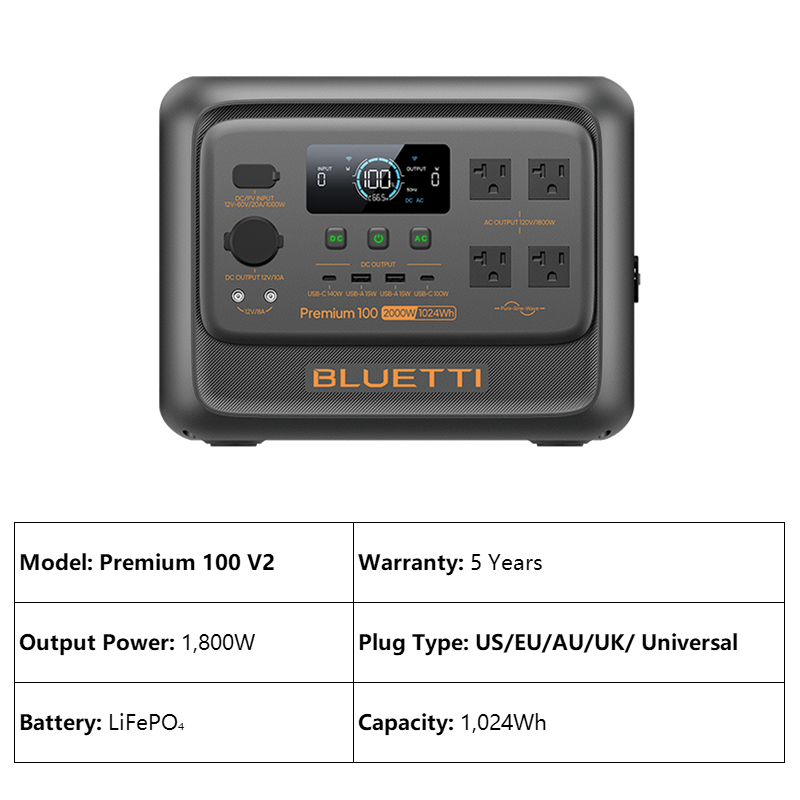 พรีเมี่ยม 100 V2(1024Wh/1800W)
