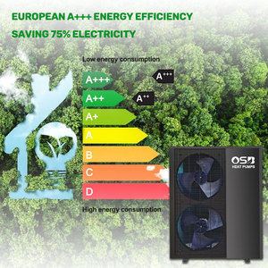 15kw R290 R32 全变频热泵热水器 一体式空气源热泵 多功能房屋供暖 - Product Image 2