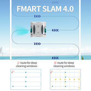 Robot Limpiacristales para el Hogar con Control Remoto - Vidrio Inteligente Ultrafino para W6 - Product Image 2