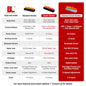 <span class=keywords><strong>Cheminée</strong></span> électrique en bois moderne de 60 et 70 pouces Réaliste Vegaln Vapeur en verre à 3 faces avec vapeur d'eau Type d'insertion de foyer à 3 côtés - Product Image 4
