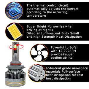 Ampoule de phare LED super lumineuse A887 90W 12V étanche H4/H11/H7/H3 universelle pour voitures avec garantie de 2 ans - Product Image 6