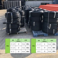 REHOME Usine Pe Tuyau 16mm 20mm HDPE Flexible En Caoutchouc Tuyau D'eau D'irrigation Tuyau D'irrigation Cylindrique