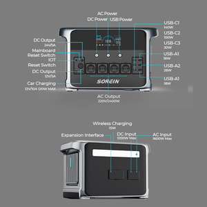 Sorein เครื่องกำเนิดพลังงานแสงอาทิตย์2400วัตต์, เครื่องกำเนิดแบตเตอรี่พลังงานแสงอาทิตย์แบบพกพาสำหรับตั้งแคมป์ที่บ้านสถานีพลังงาน2000วัตต์ - Product Image 5